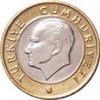 1 turkish lira coin size