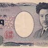 1000 japanese yen size