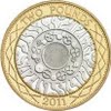British 2 pound coin size