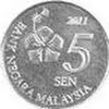 Malaysian 5 sen coin size