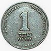 New israeli shekel size