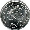 New zealand 20 cent coin size