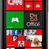 Nokia lumia 505 size