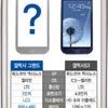 Samsung galaxy grand size