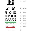 Snellen Chart size