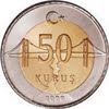 Turkish 50 kurus coin size