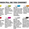 Which pill size