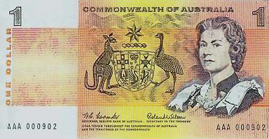 1 Australian Dollar Actual Size Image