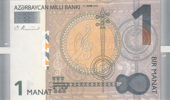 1 Azerbaijani Manat Actual Size Image