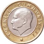 1 Turkish Lira coin Actual Size Image