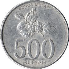500 Rupiah coin Actual Size Image