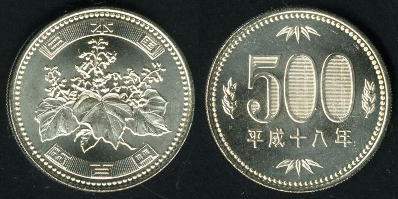 500 Yen Coin Actual Size Image