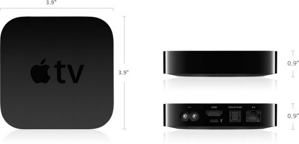Apple TV Actual Size Image