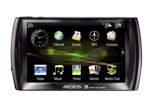 Archos 5 Android Actual Size Image