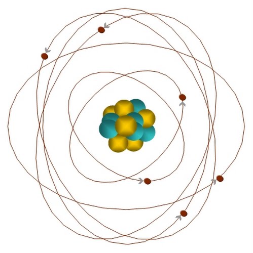 Atom (3) Actual Size Image