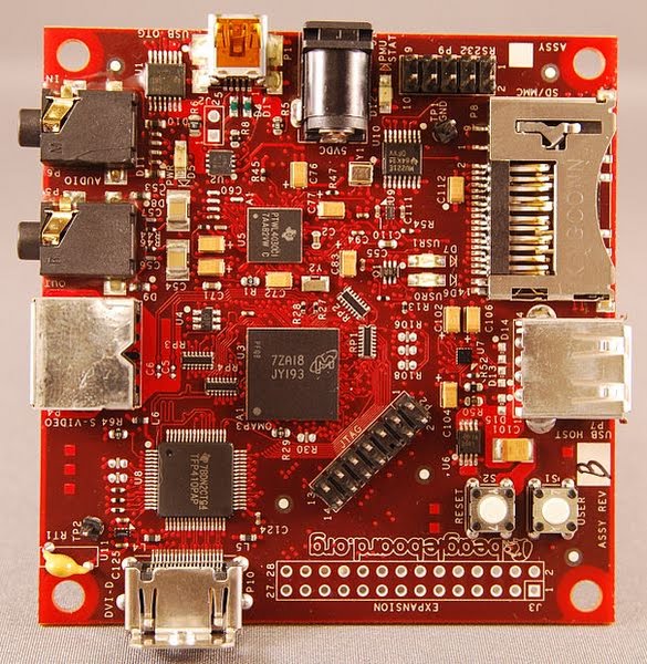 BeagleBoard Actual Size Image