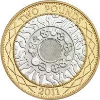 British 2 pound coin Actual Size Image