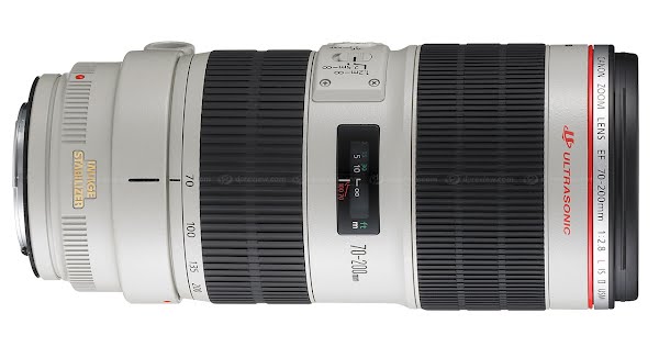 Canon EF 70-200 f/2.8L IS II USM Lens Actual Size Image