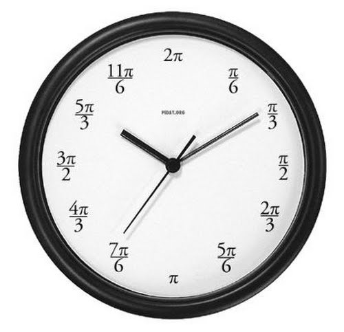 Clock Actual Size Image