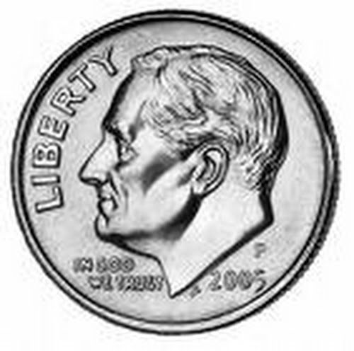 dime Actual Size Image