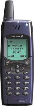 Ericsson R380 Actual Size Image