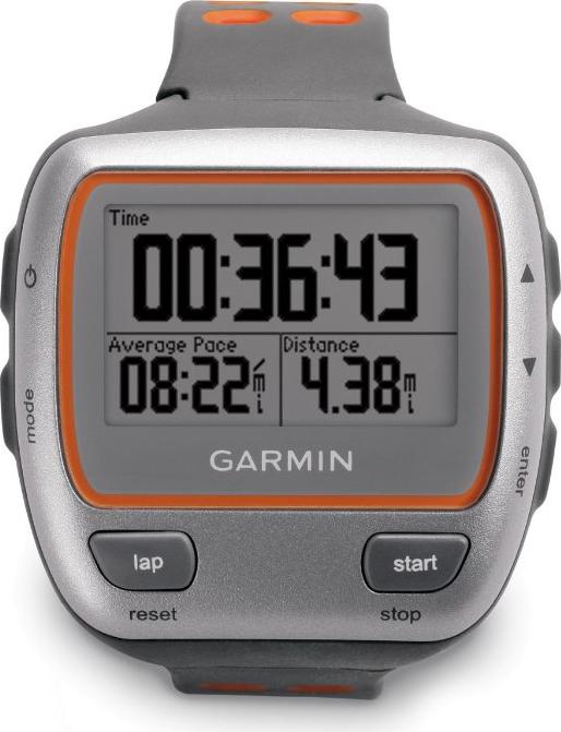 Garmin Forerunner 310XT Actual Size Image