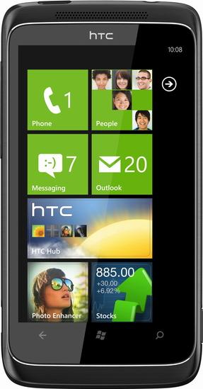 HTC 7 Pro Actual Size Image