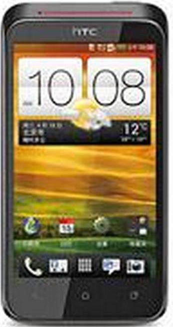 HTC Desire VC Actual Size Image