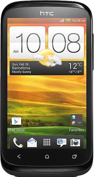 HTC Desire X Actual Size Image