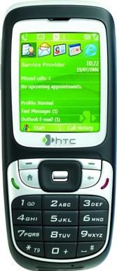 HTC S310 Actual Size Image