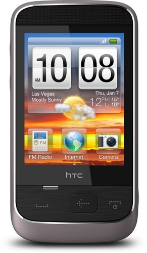 Htc smart Actual Size Image