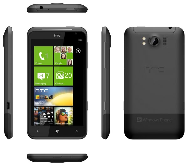 HTC Titan Actual Size Image