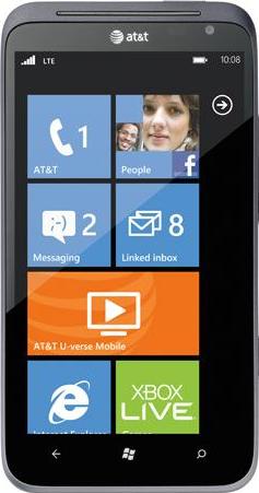 HTC Titan 2