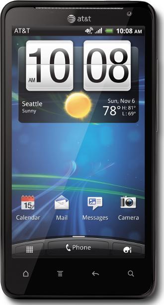 HTC Vivid Actual Size Image