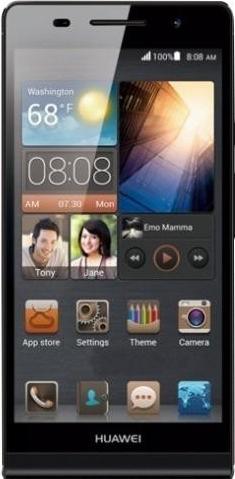 Huawei Ascend P6 Actual Size Image