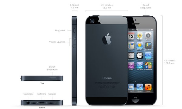 iPhone 5 (2) Actual Size Image