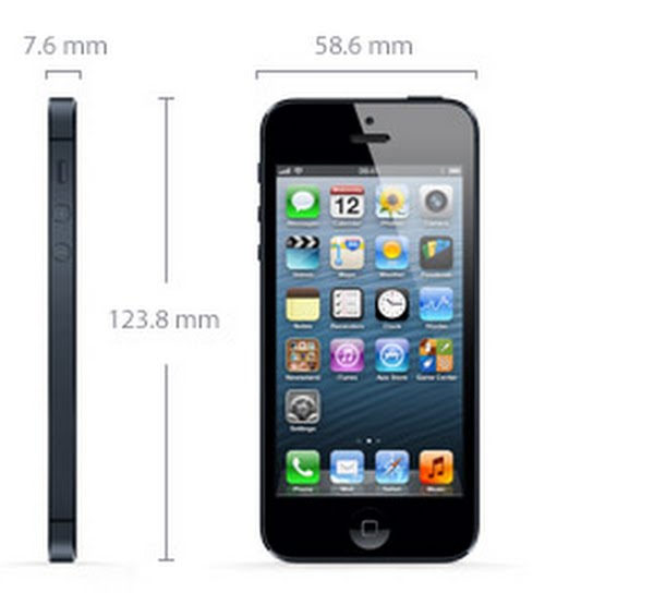 iphone 5 Actual Size Image