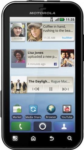 Motorola Defy Actual Size Image