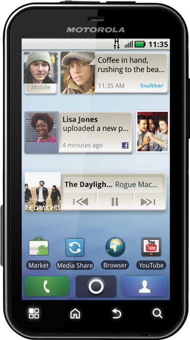 Motorola DEFY (2) Actual Size Image