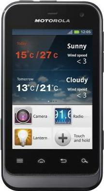 Motorola Defy Mini XT320 Actual Size Image