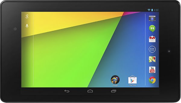 Nexus 7 2013 Actual Size Image