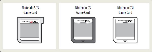 Nintendo DS game cards Actual Size Image