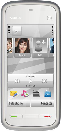 Nokia 5228 Actual Size Image