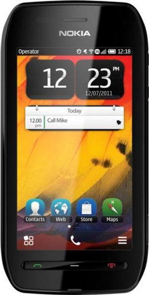 Nokia 603 Actual Size Image