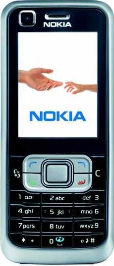 nokia 6121 classic