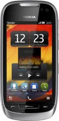Nokia 701 Actual Size Image