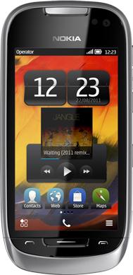 Nokia 701 (2) Actual Size Image