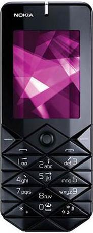 Nokia 7500 Prism Actual Size Image