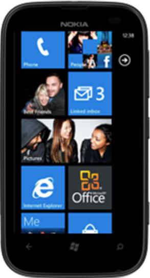 Nokia Lumia 510 (2) Actual Size Image