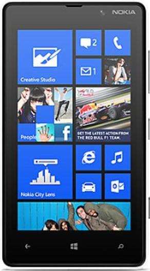 Nokia Lumia 820 Actual Size Image